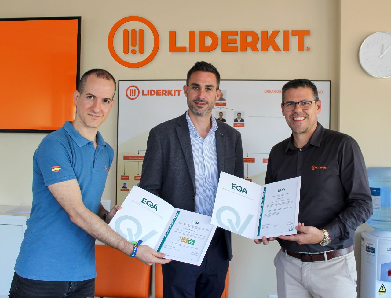 liderkit objetivo circular ods 360